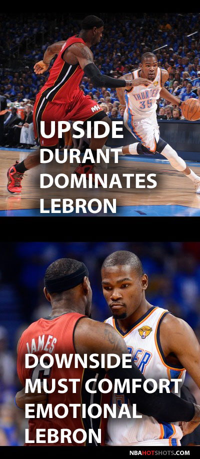 Kevin Durant NBA Memes | BBallOne.com